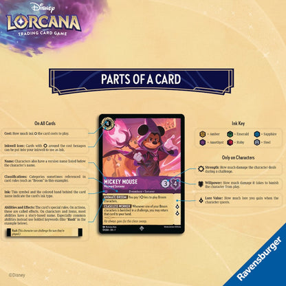 Disney LORCANA TCG: The First Chapter Booster Box