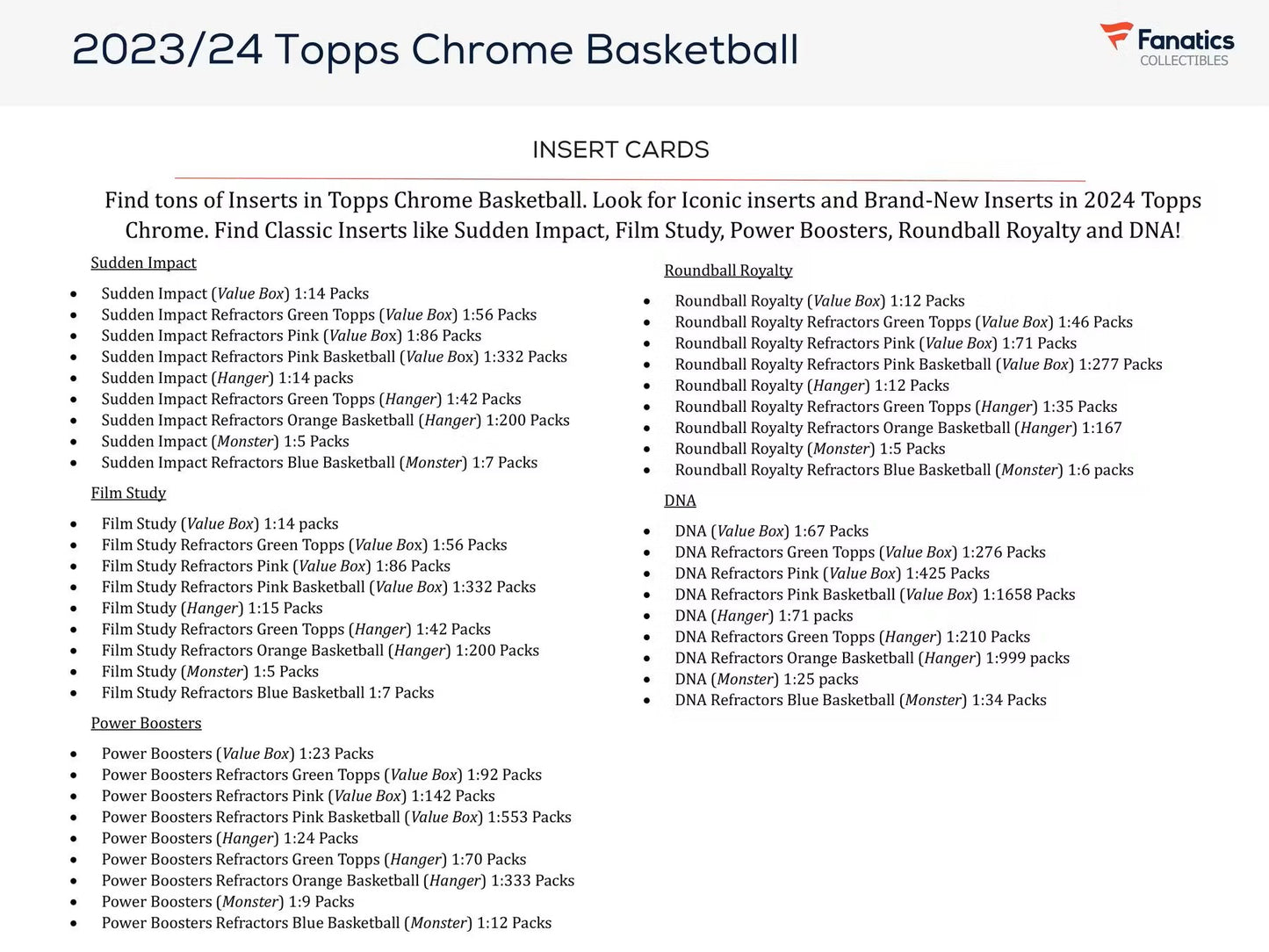 2023-24 Topps Chrome Basketball MEGA Box