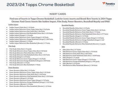 2023-24 Topps Chrome Basketball MEGA Box