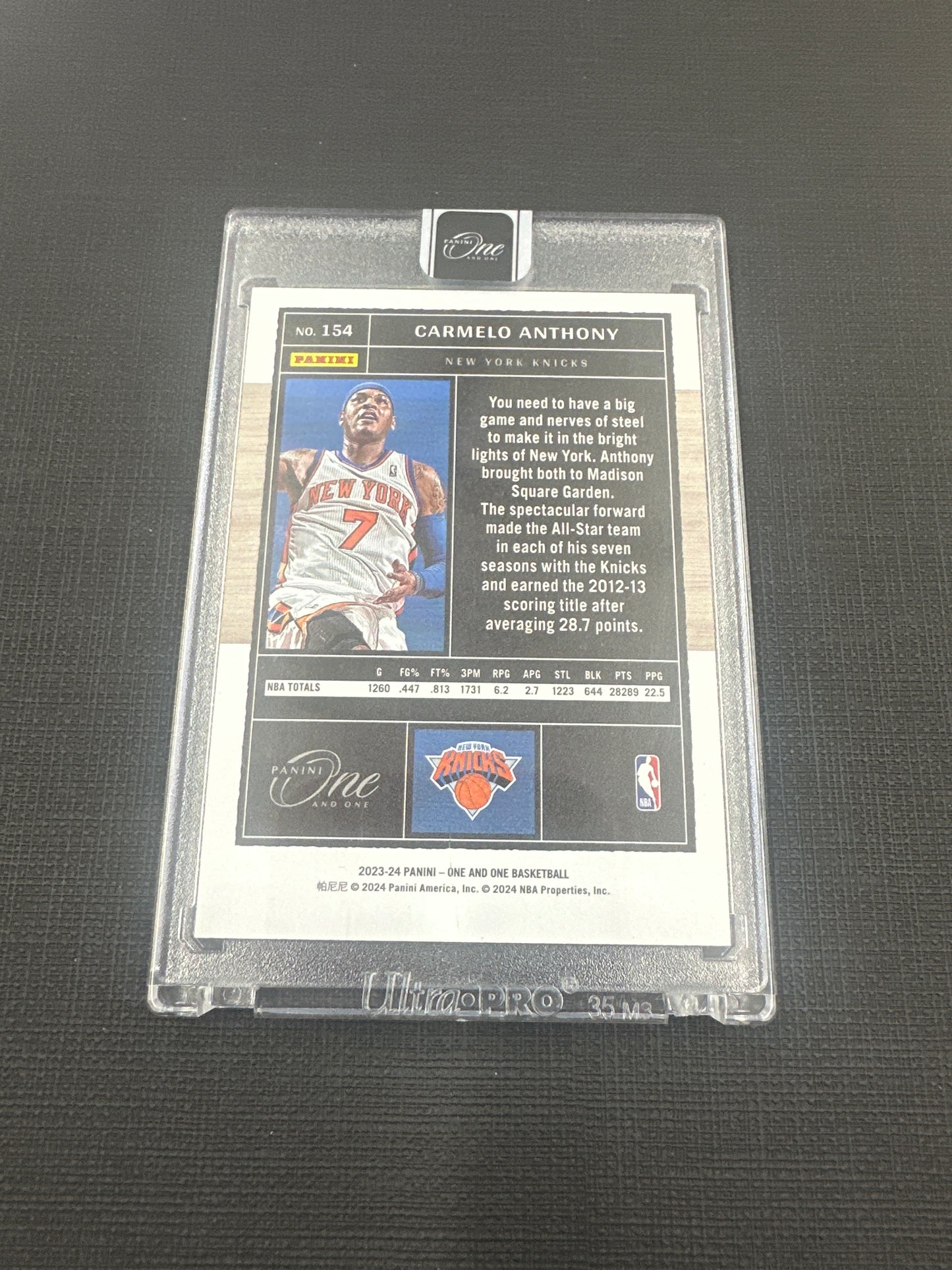 2023-24 Panini One and One Carmelo Anthony Silver /35 #154