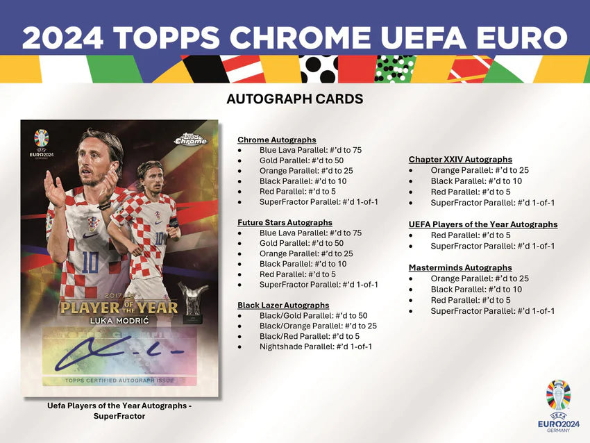 2024 Topps Chrome® UEFA EURO Hobby Box