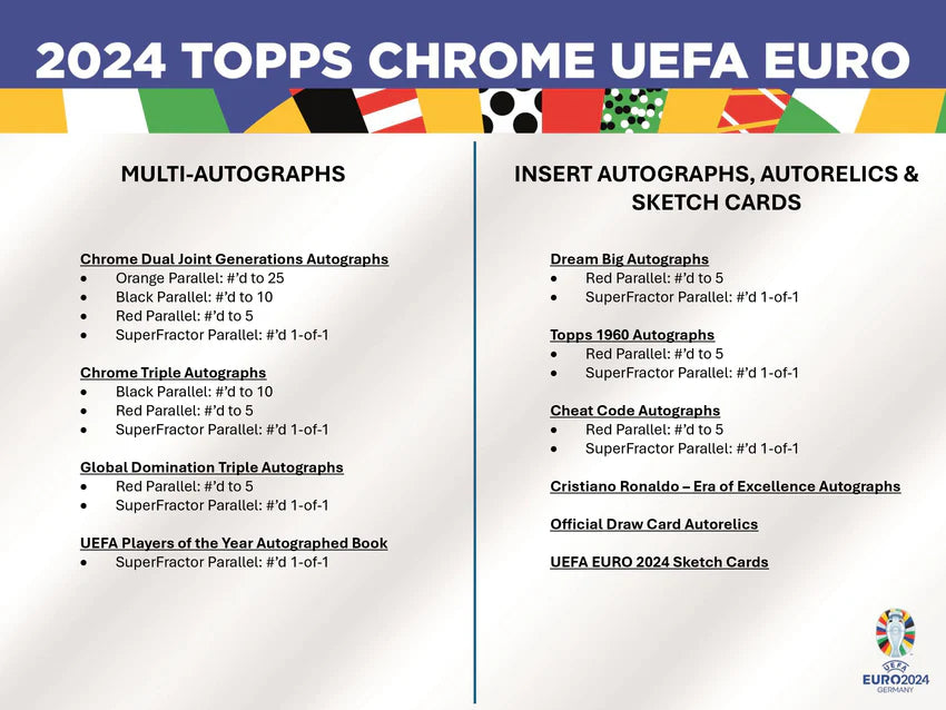 2024 Topps Chrome® UEFA EURO Hobby Box